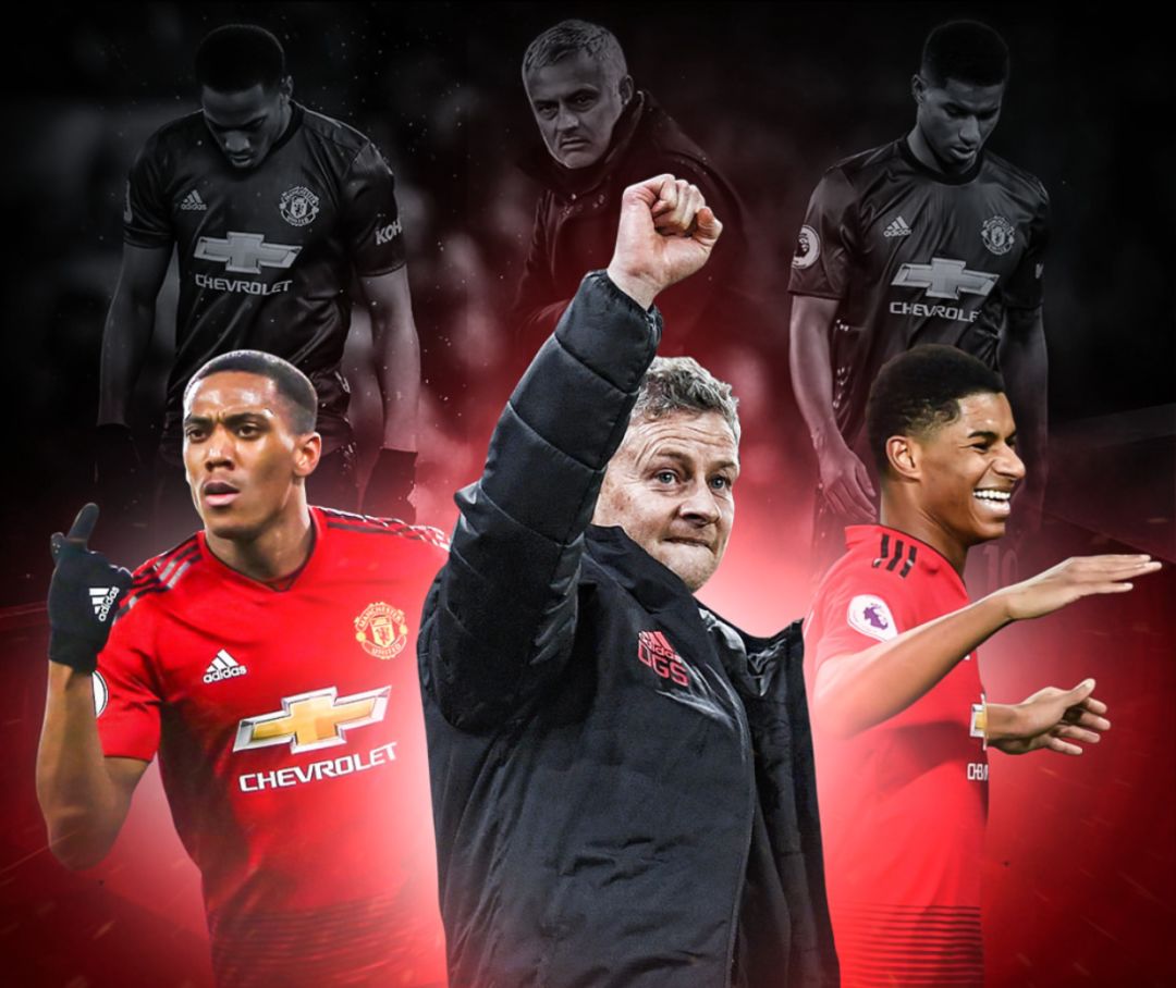 士球星怀特 士球星怀特